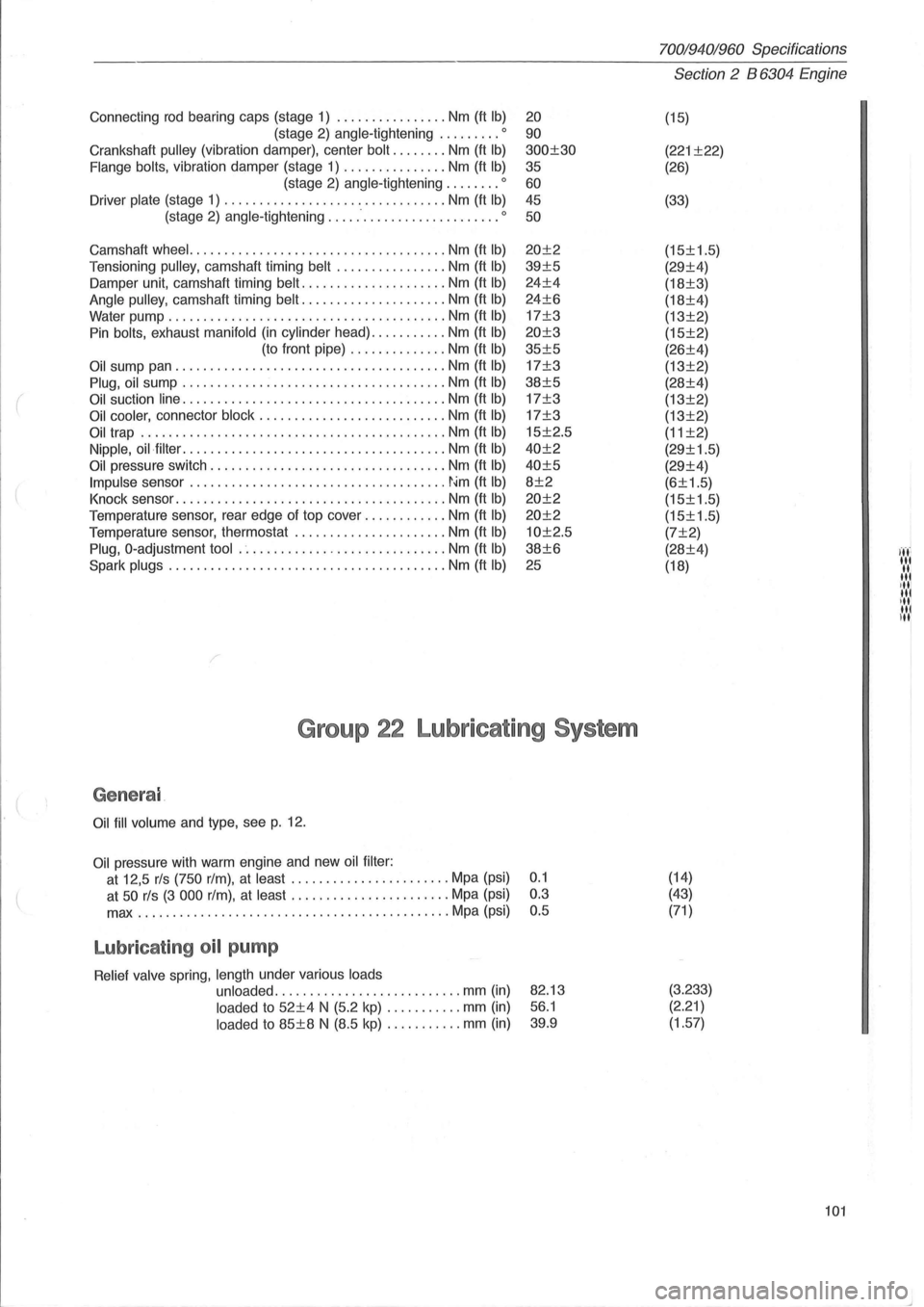 VOLVO 940 1982 Service Repair Manual (
Connecting rod bearing caps (stage 1) ................ Nm (ft Ib)
(stage 2) angle-tightening ......... 0
Crankshaft pulley (vibration damper), center bolt ........ Nm (ft Ib)
Flange bolts, vibr VOLVO 940 1982 Service Repair Manual (
Connecting rod bearing caps (stage 1) ................ Nm (ft Ib)
(stage 2) angle-tightening ......... 0
Crankshaft pulley (vibration damper), center bolt ........ Nm (ft Ib)
Flange bolts, vibr