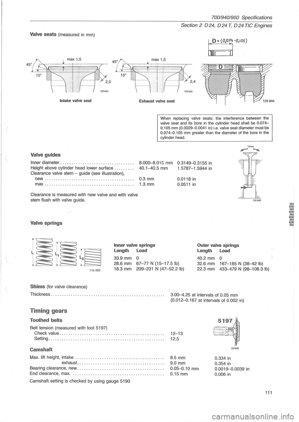 VOLVO 940 1982  Service Repair Manual ( 
70019401960 Specifications 
Section  2 
024, 024 T, 024 TIC Engines 
Valve seats (measured in mm) 
I!+ (O'O~rIOS) 
I max 1,5 
129843 
Intak e valve sea t 
Exhaust valv e seat 
When 
replacing  