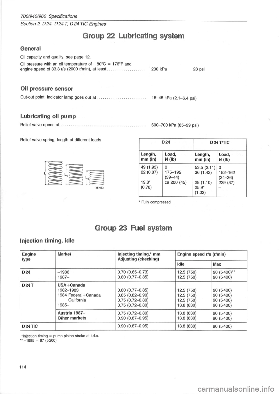 VOLVO 940 1982  Service Repair Manual 70019401960 Specifications 
Section 2 024, 024 T, 024 TIC Engines 
Group  22 Lubricating  system 
General 
Oil capacity  and quality, see page 12. 
Oil pressure  with an oil temperature  of +80°C = 1