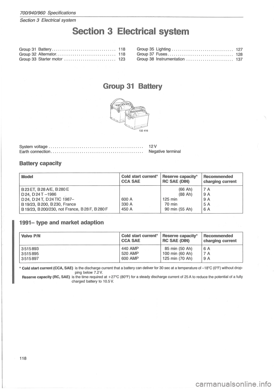 VOLVO 940 1982 Service Repair Manual 70019401960 Specifications
Section 3 Electrical system
Section 3 Electrical system
Group 31 Battery............................... 118
Group 32 Alternator. . . . . . . . . . . . . . . . . . VOLVO 940 1982 Service Repair Manual 70019401960 Specifications
Section 3 Electrical system
Section 3 Electrical system
Group 31 Battery............................... 118
Group 32 Alternator. . . . . . . . . . . . . . . . . .