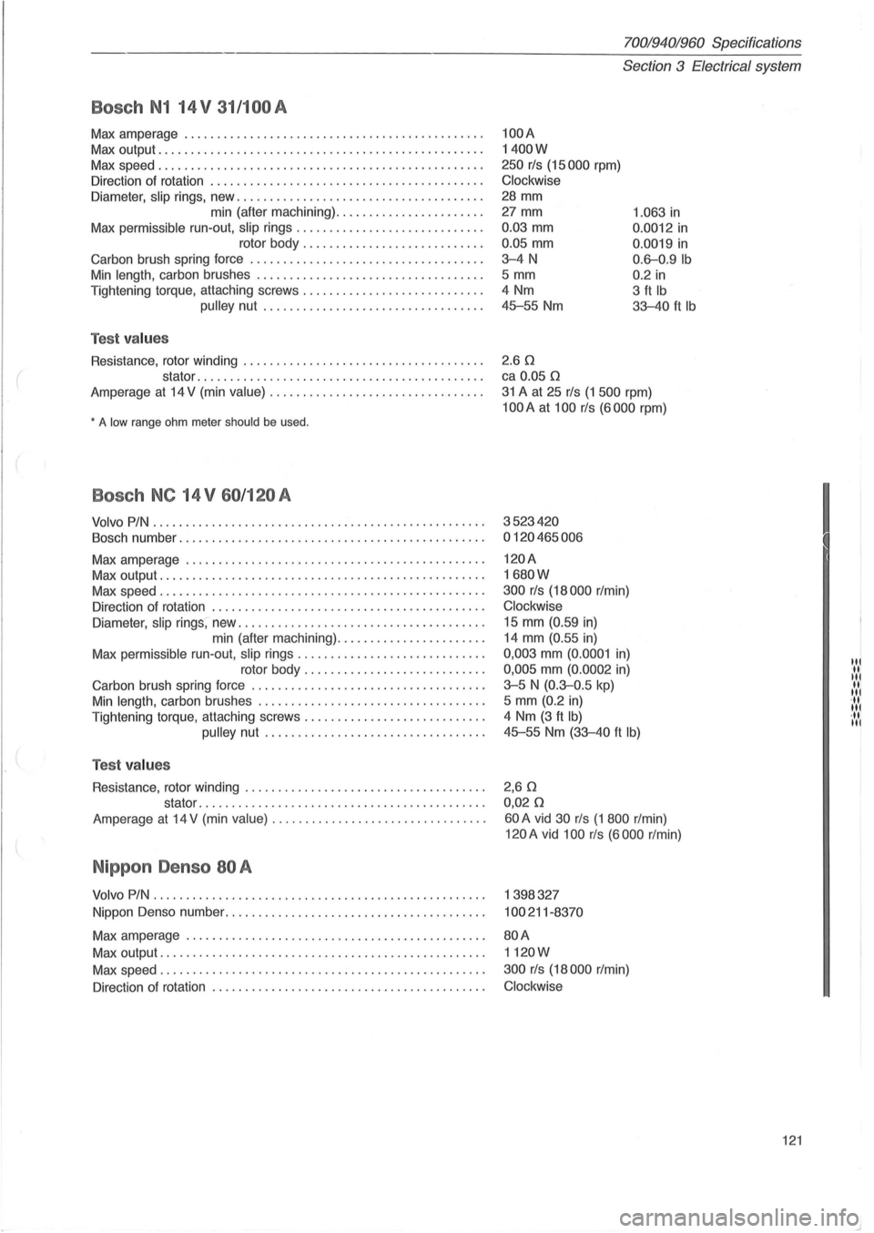 VOLVO 940 1982 Service Repair Manual Bosch N1 14 V 31/100 A
Max amperage ........................... .................. .
Max output ............................................. 00 •••
Max speed ........................... 0 â VOLVO 940 1982 Service Repair Manual Bosch N1 14 V 31/100 A
Max amperage ........................... .................. .
Max output ............................................. 00 •••
Max speed ........................... 0 â