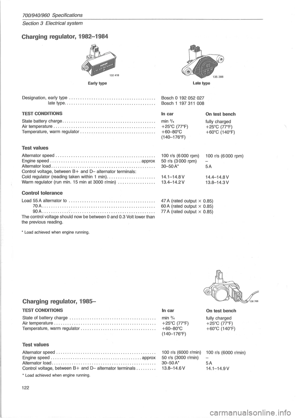 VOLVO 940 1982 Service Repair Manual 70019401960 Specifications
Section
3 E lectrical system
Charging regulator , 1982-1984
Early type Late type
Designation , early type . . . . . . . . . . . . . . . . . . . . . . . . . . . . VOLVO 940 1982 Service Repair Manual 70019401960 Specifications
Section
3 E lectrical system
Charging regulator , 1982-1984
Early type Late type
Designation , early type . . . . . . . . . . . . . . . . . . . . . . . . . . . .