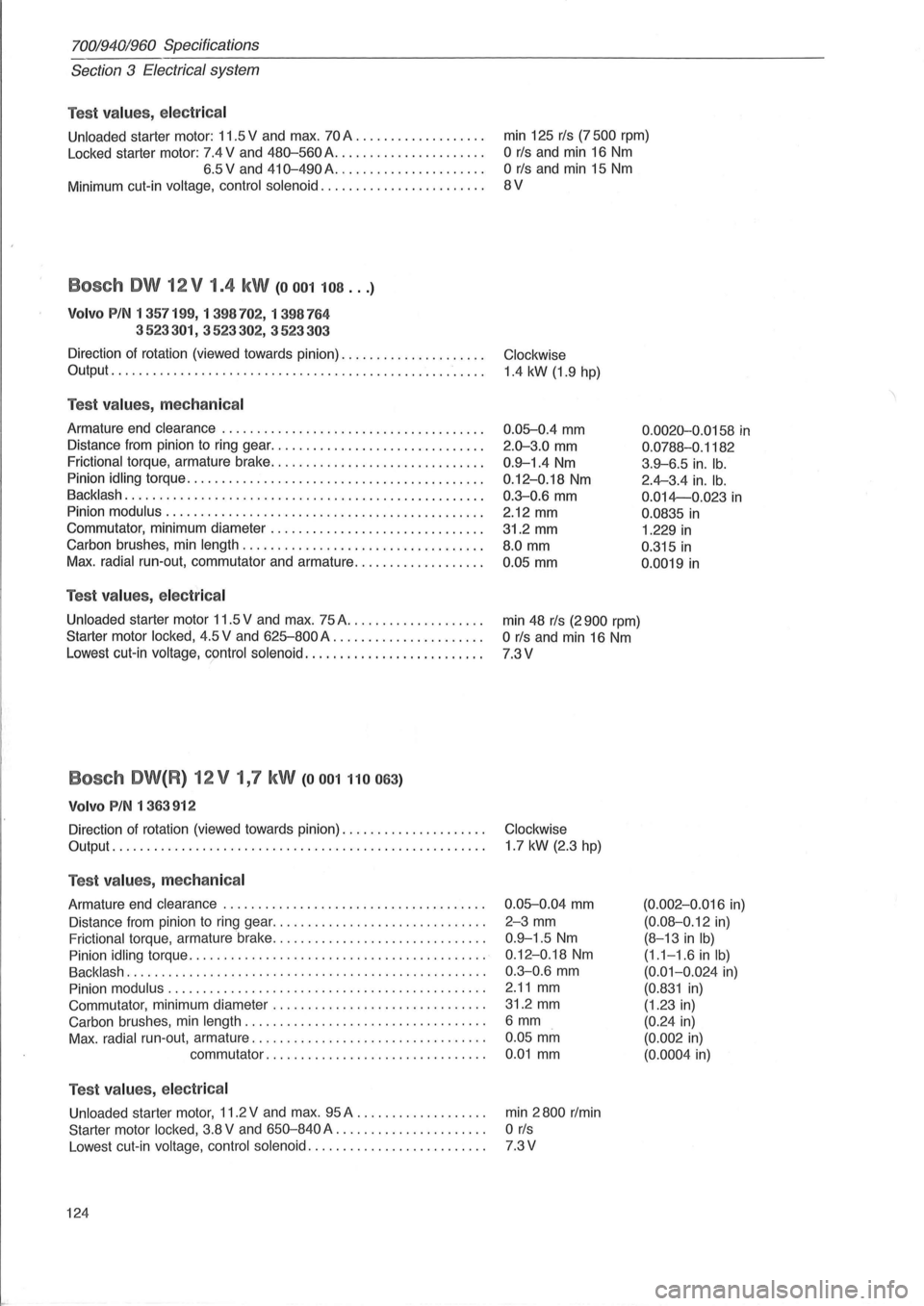 VOLVO 940 1982 Service Repair Manual 70019401960 Specifications
Section 3 Electrical system
Test
values, electr ica l
Unloaded starter motor: 11.5 V and max. 70 A .................. .
Locked starter motor: 7.4 V and
480-560A VOLVO 940 1982 Service Repair Manual 70019401960 Specifications
Section 3 Electrical system
Test
values, electr ica l
Unloaded starter motor: 11.5 V and max. 70 A .................. .
Locked starter motor: 7.4 V and
480-560A