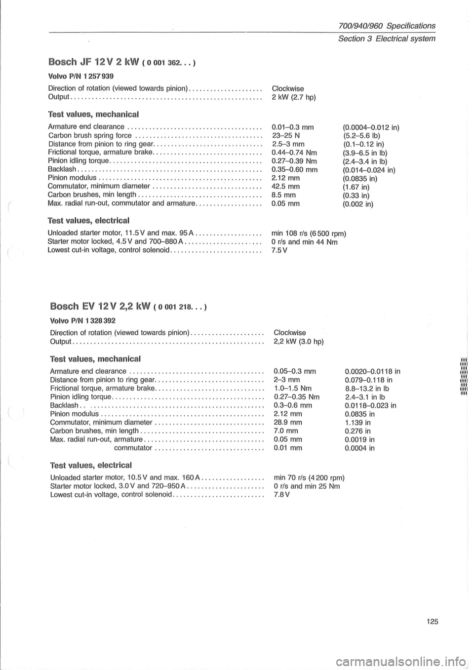 VOLVO 940 1982  Service Repair Manual ( 
Bosch JF 12V 2 kW (0001362 ... ) 
Volvo PIN 1  257939 
Direction  of rotation  (viewed  towards  pinion) .................... . 
Output ..................................................... . 
Test