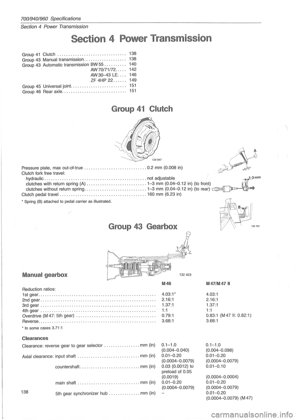 VOLVO 940 1982  Service Repair Manual 70019401960 Specifications 
Section 
4 Power  Transmission 
Section 4 Power Transmission 
Group 41 Clutch ...... . . . . . . .  . . . . . .  . . . .  . . .  . . .  ..  138 
Group  43 
Manual transmiss