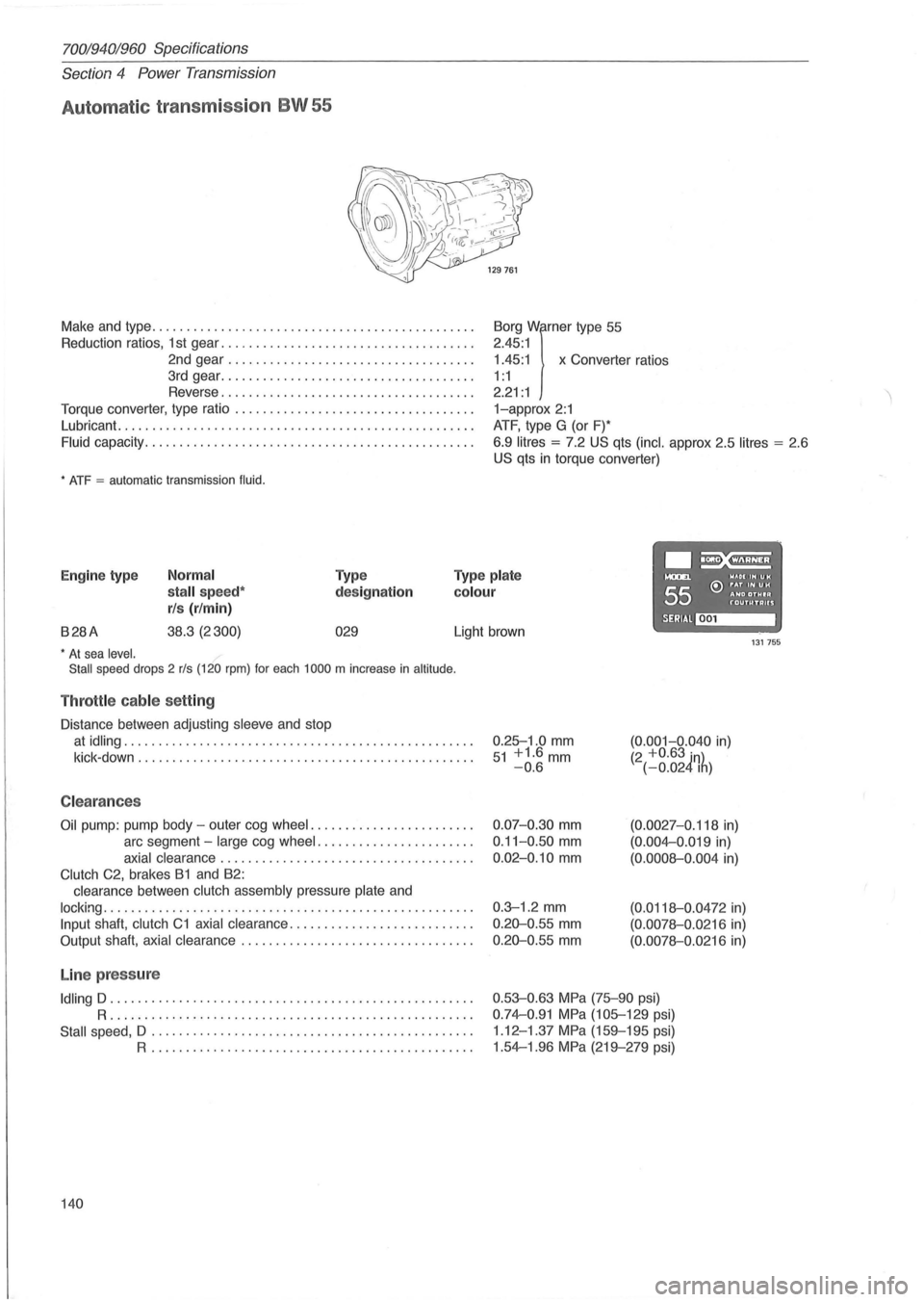 VOLVO 940 1982  Service Repair Manual 70019401960 Specifications 
Section 4 Power  Transmission 
Automat ic  transmission  BW 55 
Make  and type .. ............................................  . 
Reduction  ratios, 1 st  gear  ..
.......