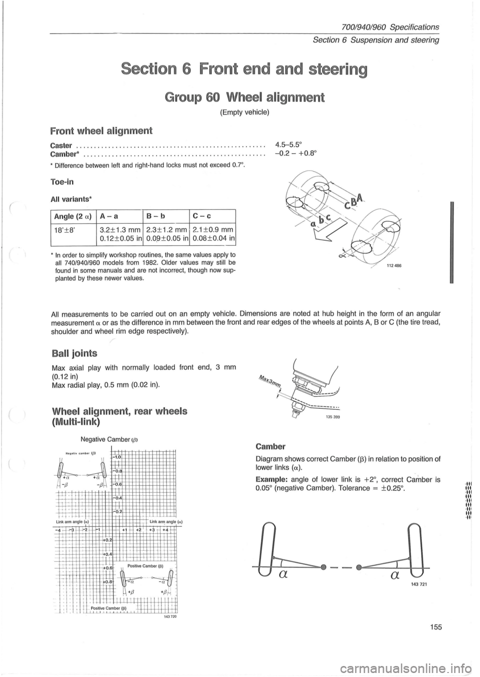 VOLVO 940 1982  Service Repair Manual ( 
70019401960 Specifications 
Section 
6 Suspension and steering 
Section 6  Front  end and  steering 
Group 60 Wheel  alignment 
(Empty vehicle) 
Front wheel alignment 
Caster ......................