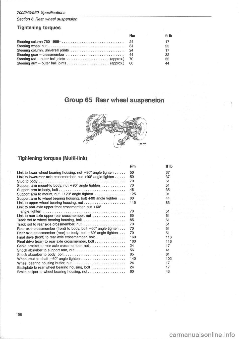 VOLVO 940 1982  Service Repair Manual 70019401960 Specificatidns 
Section 
6 Rear  wheel  suspension 
Tightening  torques 
Nm ftlb 
Steering column 760 1988-............................. .. ... . 
24  17 
Steering  wheel nut .
........ ..