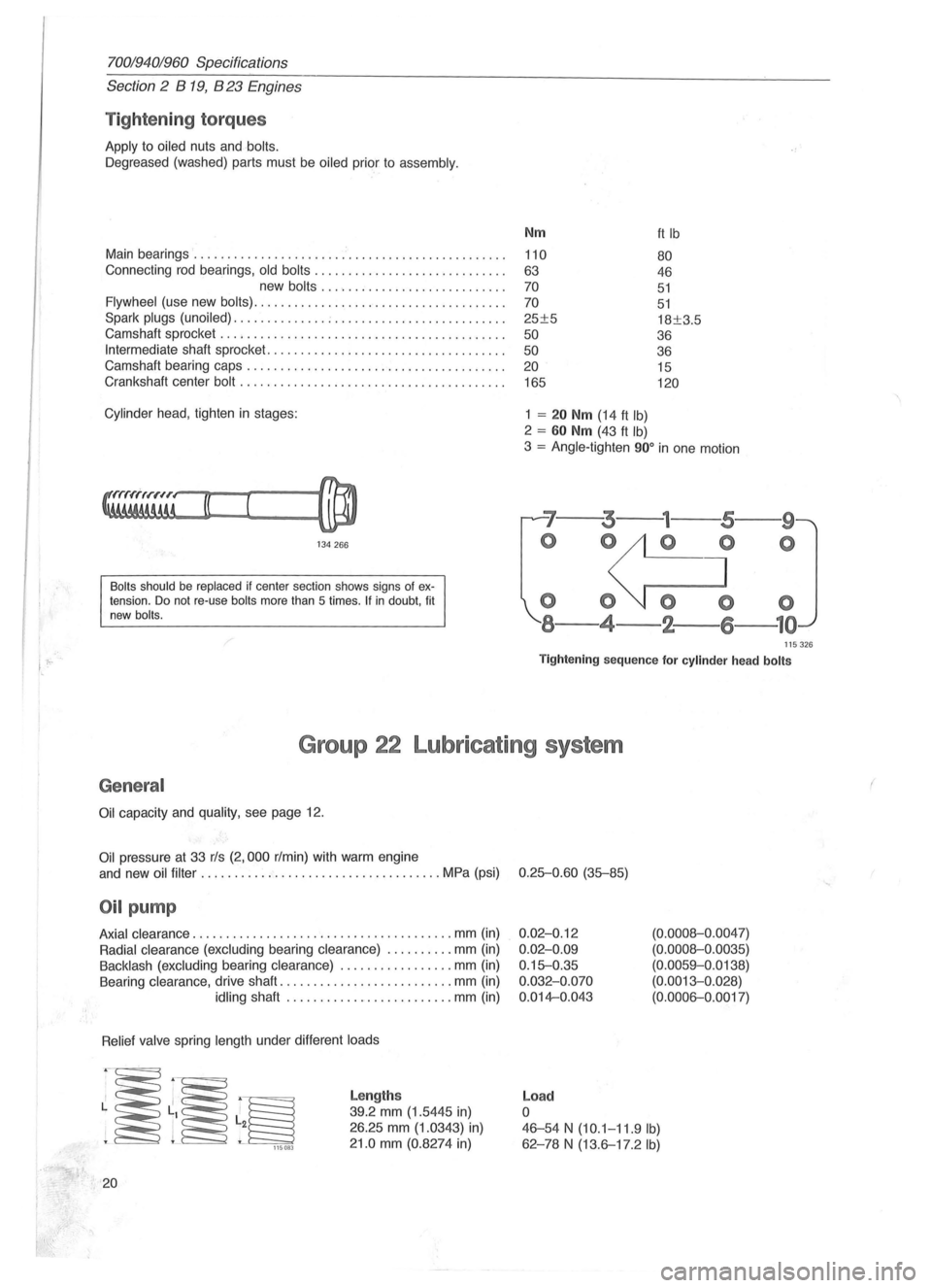 VOLVO 940 1982  Service Owners Manual 70019401960 Specifications 
Section  2  B 
19, B 23 Engines 
Tightening  torques 
Apply to oiled nuts  and bolts. 
Oegreased  (washed) parts must be oiled prior to assembly. 
Main  bearings ..........