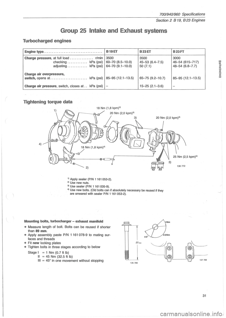 VOLVO 940 1982 Service Owners Guide 70019401960 Specifications
Section 2 B 19, B 23 Engines
Group 25 Intake and Exhaust systems
Turbocharged engines
En gin e type ................................... B 19ET B23ET
C harge pressu VOLVO 940 1982 Service Owners Guide 70019401960 Specifications
Section 2 B 19, B 23 Engines
Group 25 Intake and Exhaust systems
Turbocharged engines
En gin e type ................................... B 19ET B23ET
C harge pressu