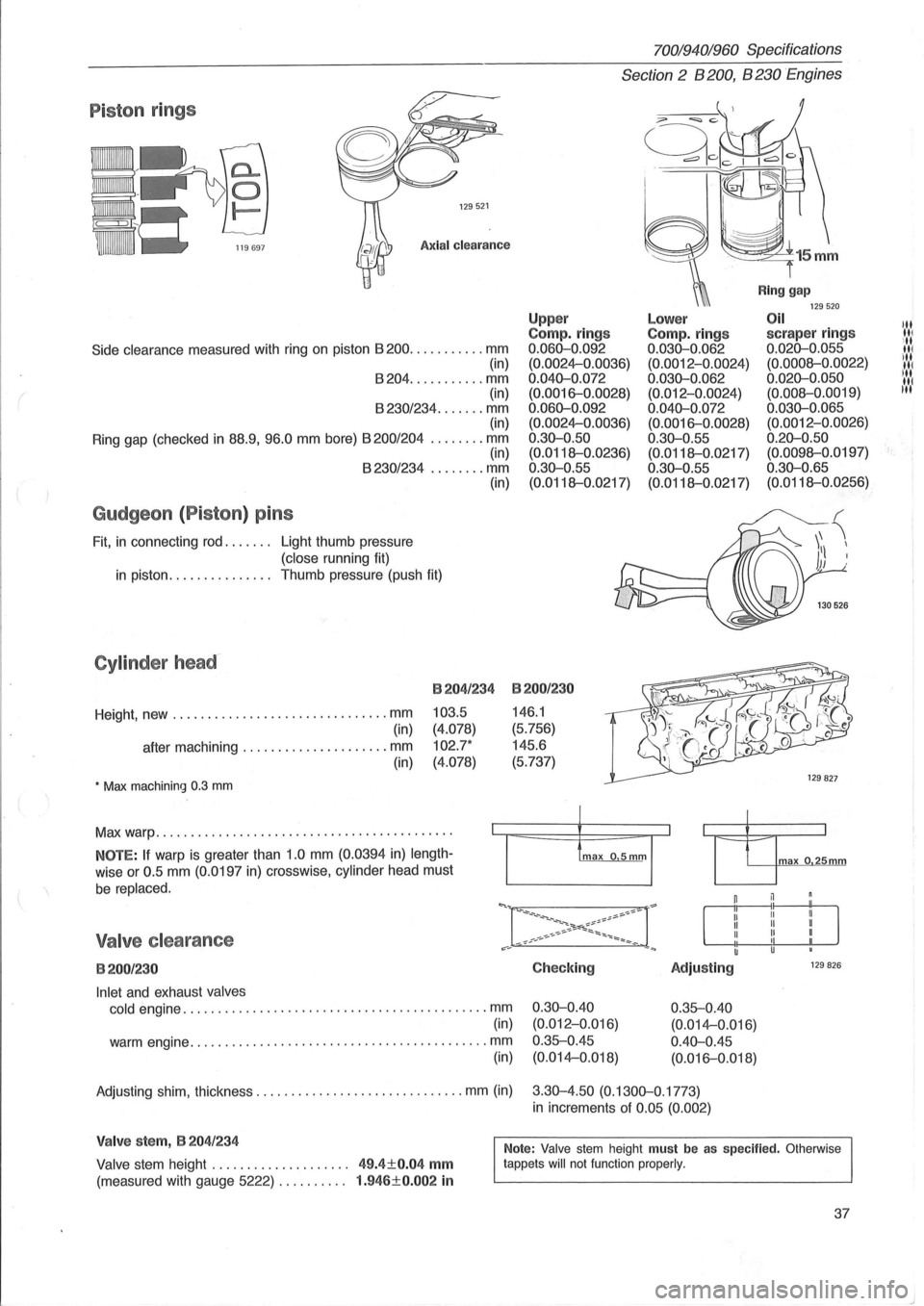 VOLVO 940 1982 Service Owners Guide Piston rings
129521
Axial clearance
Side clearance measured with ring on piston 8200 ........... mm
(in)
8204 ........... mm
(in)
8230/234 ....... mm (in)
Ring gap (checked
in 88.9, 96.0 m VOLVO 940 1982 Service Owners Guide Piston rings
129521
Axial clearance
Side clearance measured with ring on piston 8200 ........... mm
(in)
8204 ........... mm
(in)
8230/234 ....... mm (in)
Ring gap (checked
in 88.9, 96.0 m