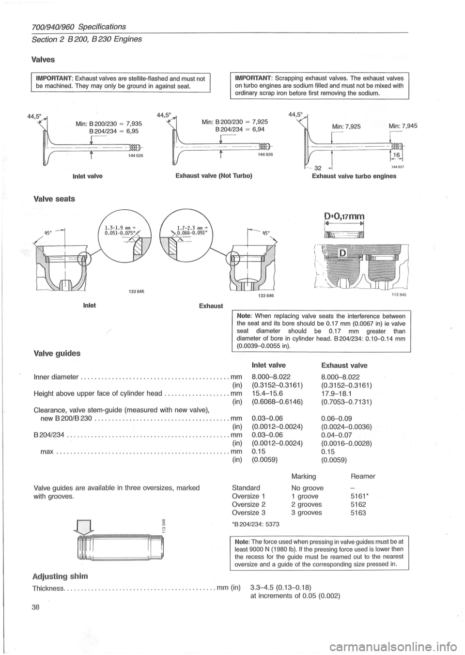 VOLVO 940 1982  Service Owners Guide 70019401960 Specifications 
Section 2 B 200, B 230 Engines 
Valves 
IMPORTANT: Exhaust valves are stellite-flashed  and must  not 
be  machined . They  may only be ground  in against  seat. 
Min: 
820