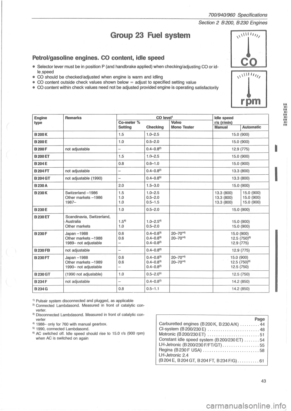 VOLVO 940 1982  Service Service Manual ( 
70019401960 SpecHications 
Section 
2  B 200, B 230 Engines 
Group  23 Fuel system 
Petrol/gasoline engines . CO content, idle speed 
•  Selector  lever must be in position  P (and  handbrake app