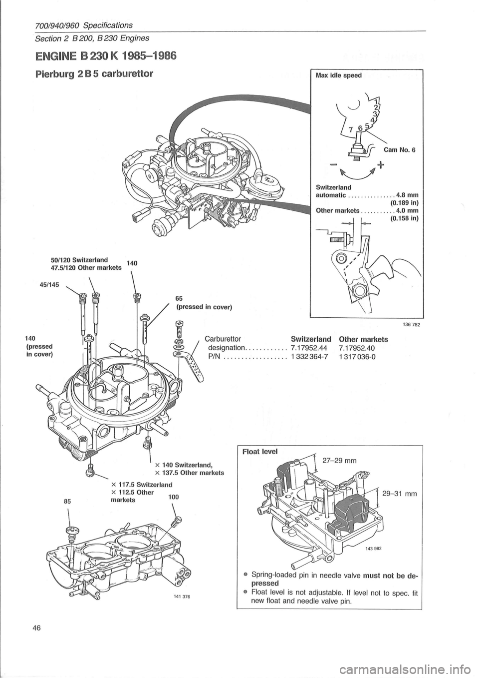 VOLVO 940 1982  Service Service Manual 70019401960 Specifications 
Section 2 B 200, B 230 Engines 
ENGINE B 230 K 1985-1986 
Pierburg  2 B 5 carburettor Max idle speed 
Cam No.6 
- + 
~ 
Switzerland automatic ............... 4.8 mm (0.189 