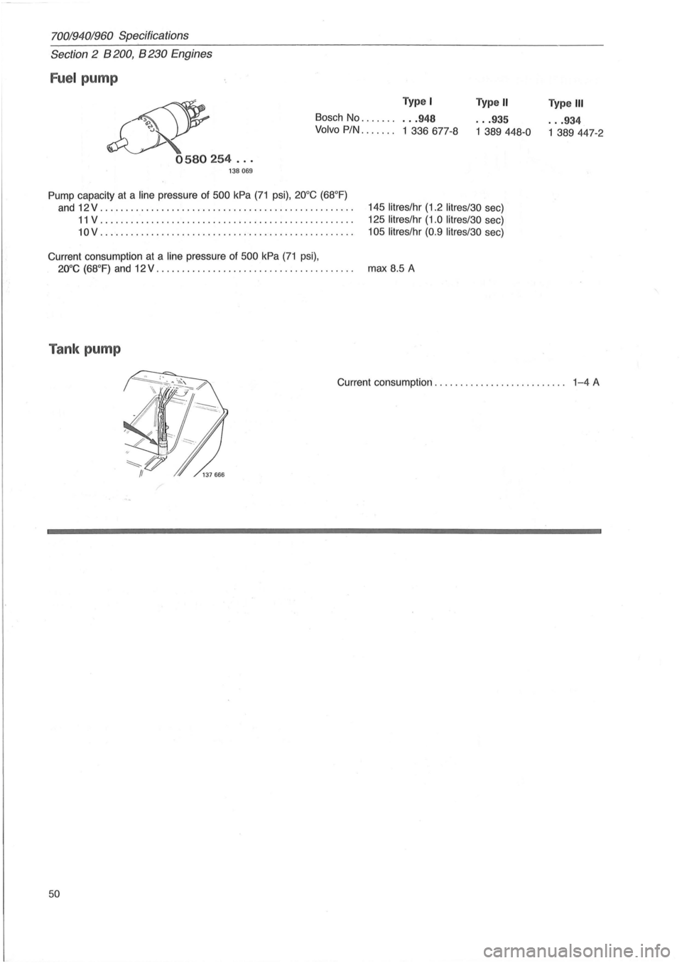 VOLVO 940 1982  Service Repair Manual 70019401960 Specifications 
Section 2 B 200, B 230 Engines 
Fuel pump 
Type I Type " Type " 
9 
Bosch No ..... " ... 948 ... 935 ... 934 
Volvo PIN.  . .  . . .. 1 336677-8 1 389448-0 1  389  447-2 
