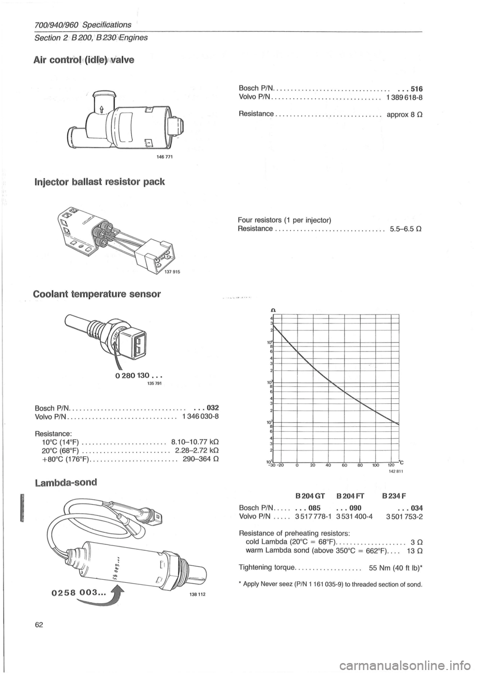 VOLVO 940 1982  Service Repair Manual 70019401960 SpetJiftdiIttons  
Section 
2  B 200,  B230:1Engines 
Air con1ro'~(id{e~i.valve 
146171 
Injector  ballast resistor  pack 
Coolant temperature  sensor 
0280130 ... 135791 
Bosch PIN