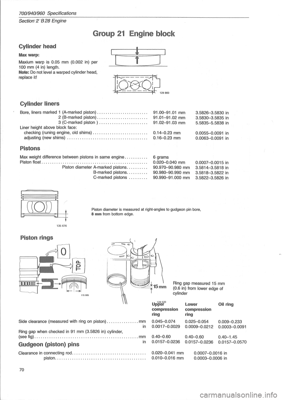VOLVO 940 1982 Service Manual PDF 70019401960 Specifications
Section-2" B 28 Engine
Group 21 Engine block
Cylinder head
Max warp:
Maxium warp is
0.05 mm (0.002 in) per
100 mm (4 in) length.
Note: Do not level a warped cyli VOLVO 940 1982 Service Manual PDF 70019401960 Specifications
Section-2" B 28 Engine
Group 21 Engine block
Cylinder head
Max warp:
Maxium warp is
0.05 mm (0.002 in) per
100 mm (4 in) length.
Note: Do not level a warped cyli