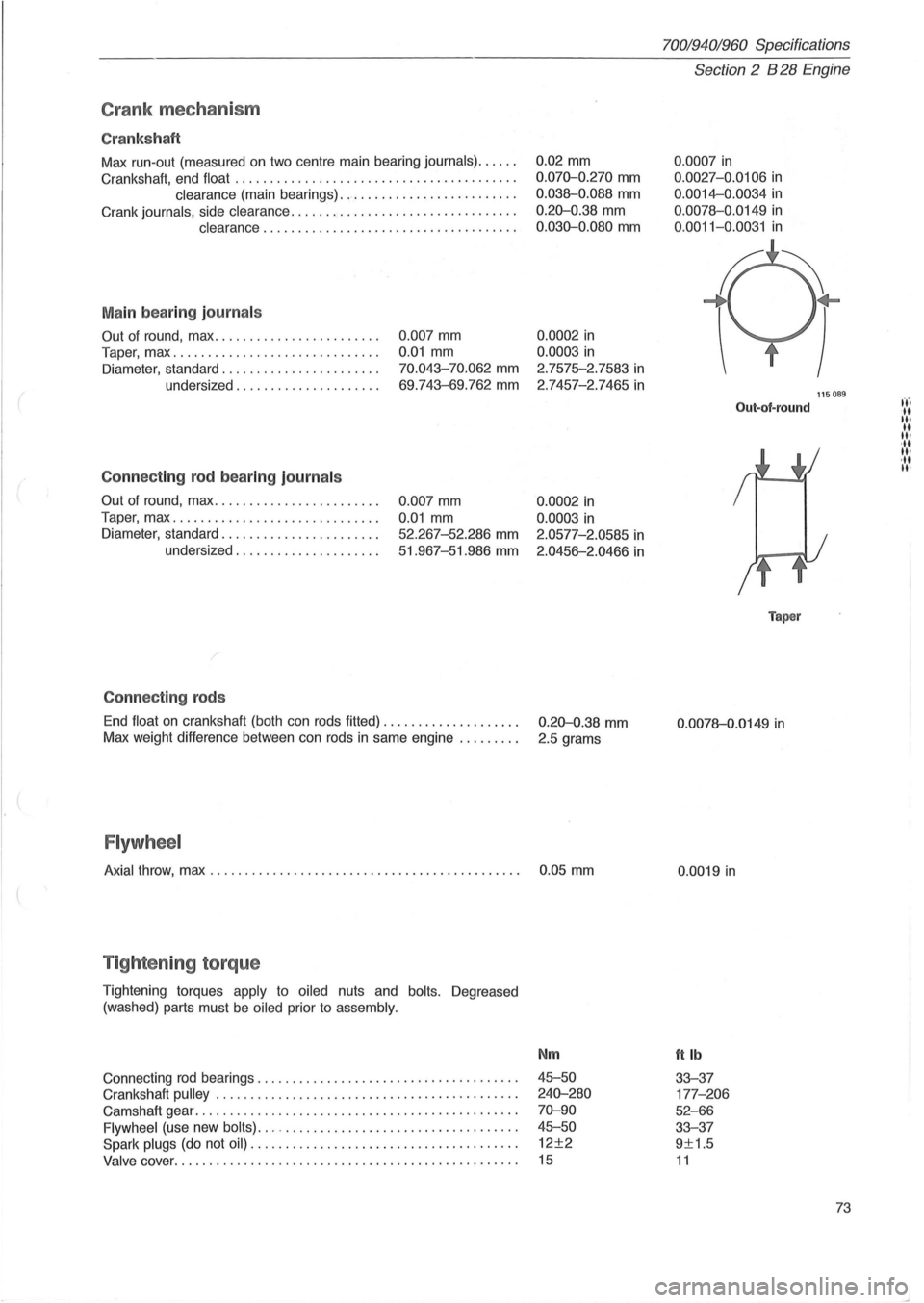 VOLVO 940 1982  Service Repair Manual { 
Crank mec ha ni sm 
Cr ank sh aft 
Max  run-out  (measured  on two  centre  main bearing journals) ..... . 
Crankshaft,  end float 
........................................ . 
clearance (main  bear