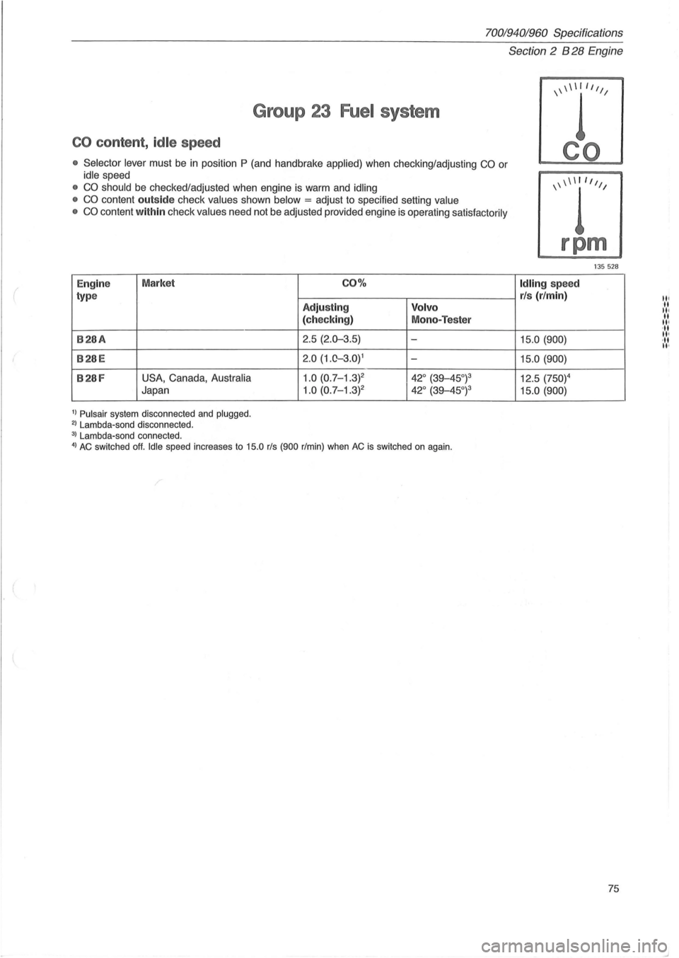 VOLVO 940 1982 Service Manual PDF (
70019401960 Specifications
Group 23 Fuel system
CO content , idle speed
• Selector lever must be in position P (and handbrake applied) when checking/adjusting CO or
idle speed
• CO sho VOLVO 940 1982 Service Manual PDF (
70019401960 Specifications
Group 23 Fuel system
CO content , idle speed
• Selector lever must be in position P (and handbrake applied) when checking/adjusting CO or
idle speed
• CO sho