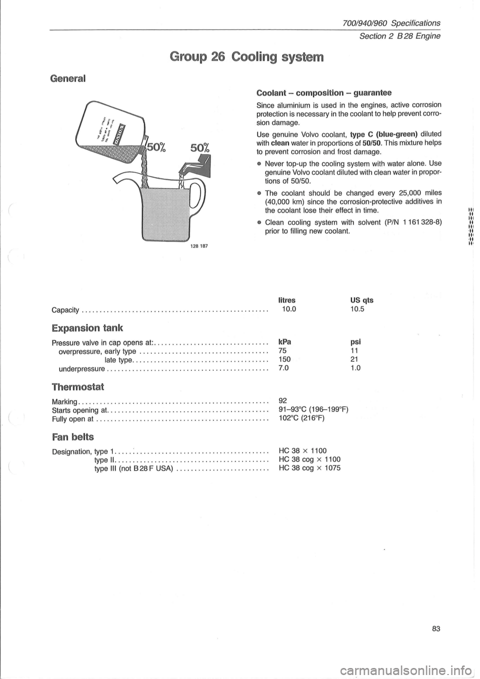 VOLVO 940 1982  Service Repair Manual ( 
General 
70019401960 Specifications 
Section 
2 B 28 Engine 
Group  26 Cooling system 
128187 
Coolant -composition  -guarantee 
Since  aluminium is used in the engines,  active  corrosion 
protect