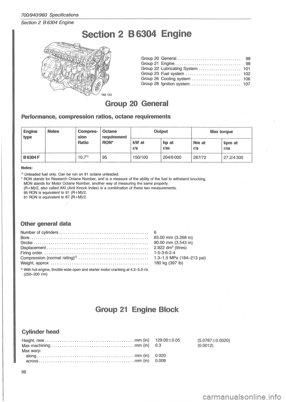 VOLVO 940 1982 Service Owners Manual 70019401960 Specifications
Section 2 B 6304 Engine
Section 2 B 6304 Engine
Group 20 General.... . . . . . . . . . . . . . . . . . . . . . . . . .. 98
Group 21 Engine........................ VOLVO 940 1982 Service Owners Manual 70019401960 Specifications
Section 2 B 6304 Engine
Section 2 B 6304 Engine
Group 20 General.... . . . . . . . . . . . . . . . . . . . . . . . . .. 98
Group 21 Engine........................