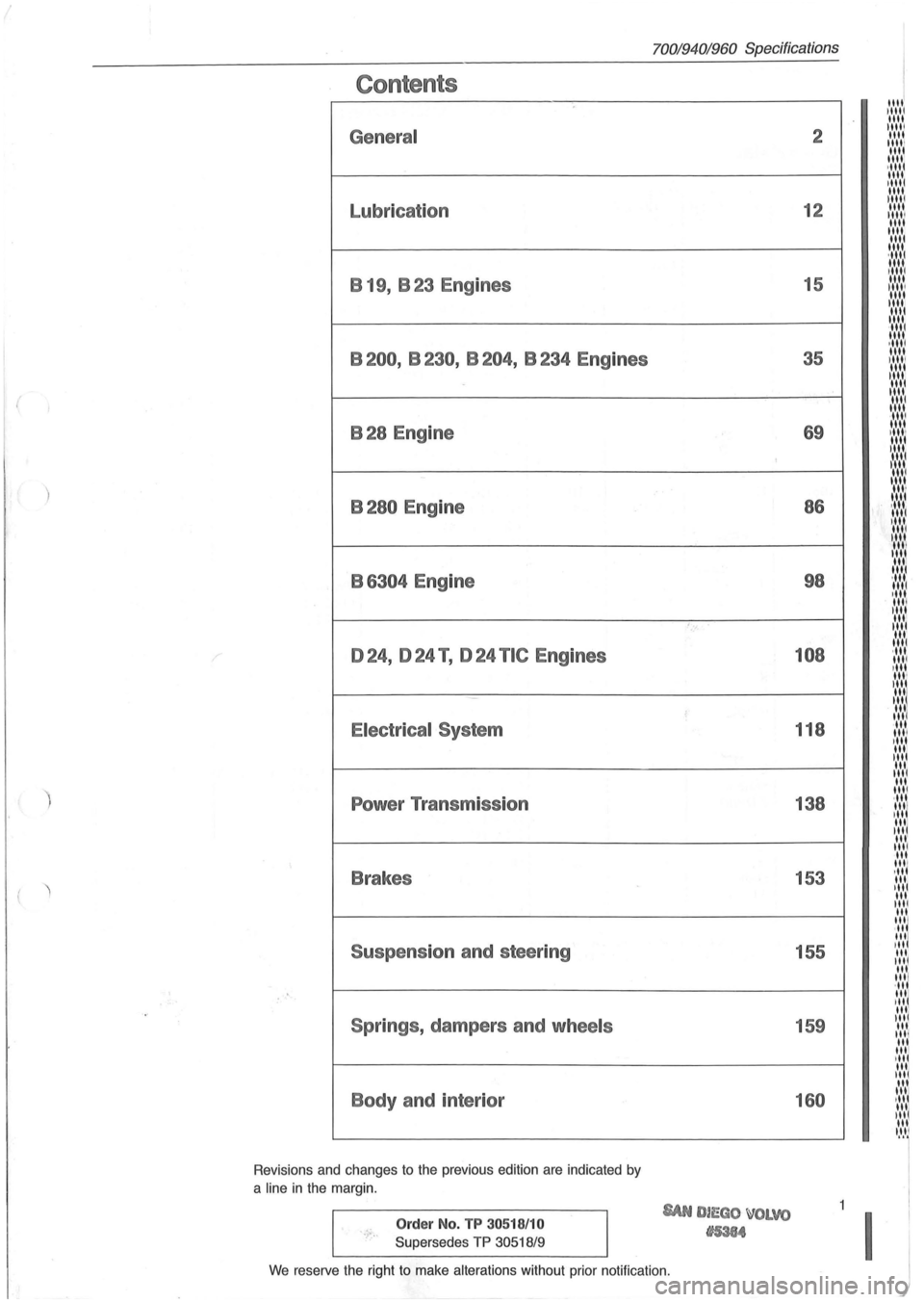VOLVO 960 1982 Service Repair Manual (
)
Contents
General
Lubrication B 19, B 23 Engines
B200, B230, B204, B234 Engines
B28 Engine
B280 Engine
B
6304 Engine
024, 024 T , 024 TIC Engines
Electrical System
Power Transmissi VOLVO 960 1982 Service Repair Manual (
)
Contents
General
Lubrication B 19, B 23 Engines
B200, B230, B204, B234 Engines
B28 Engine
B280 Engine
B
6304 Engine
024, 024 T , 024 TIC Engines
Electrical System
Power Transmissi