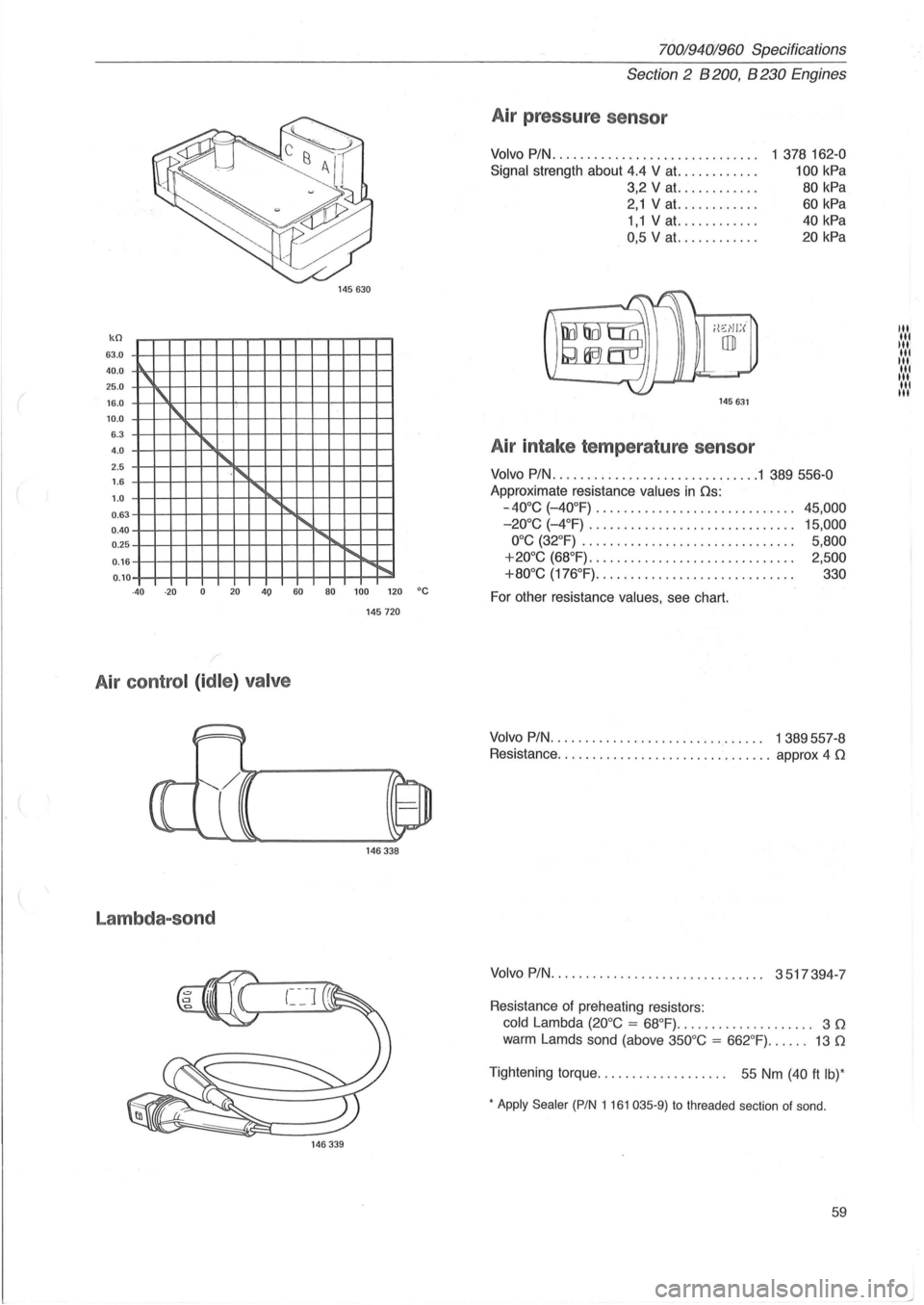 VOLVO 960 1982  Service Repair Manual 145630 
kO 
6 3.0 
4 0 .0 
2 5 .0 
( 16. 0 
10 .0 
6. 3 
4.0 
2.5 
1 .6 
" I\. 
I\. , 
I\. 
i.. 
i. 
" 1 .0 
0 .63 
0.40 "" ...... ..... 0.25 
0 .16 
0 .10 ..... 
~ 
·40  -20  20 40 60 
80 100 