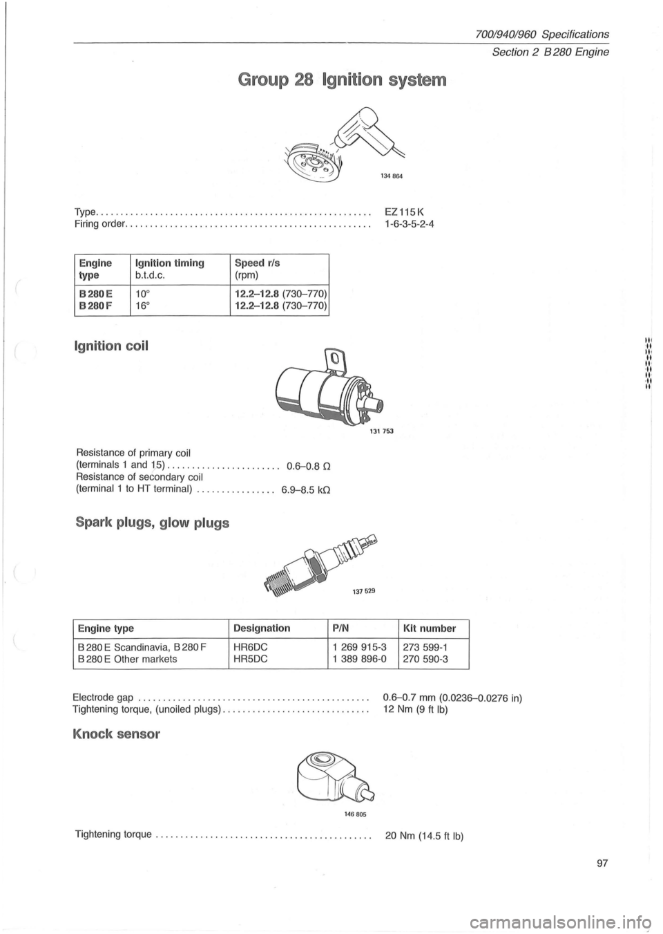 VOLVO 960 1982  Service Repair Manual Group 28 Ignition  system 
~ 
~~ ~ 134864 
Type ....................................................... . 
EZ115K 
1-6 -3-5 -2 -4 
Firing 
order ................................................. . 
E 
