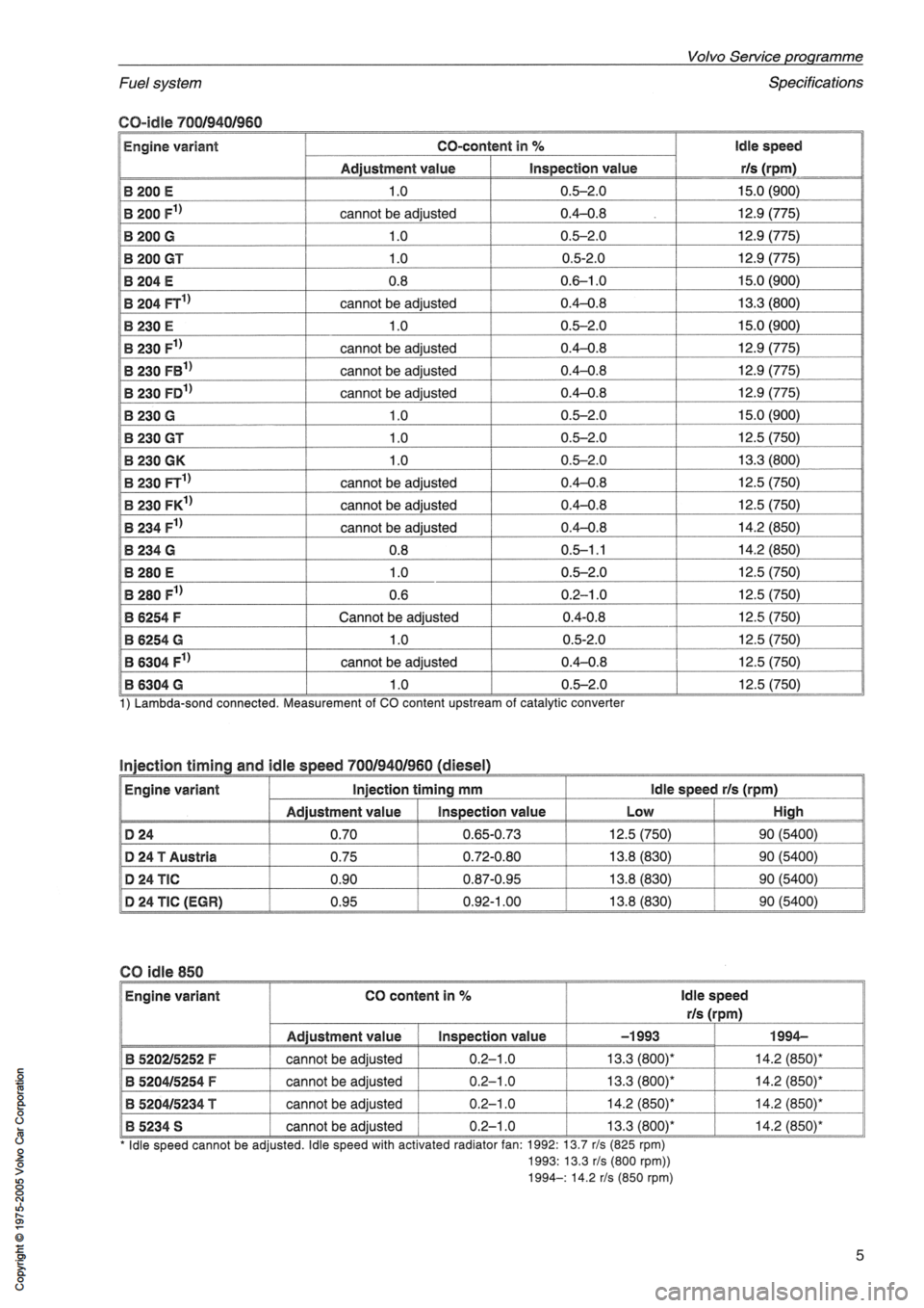 VOLVO 400 1991  Service User Guide 