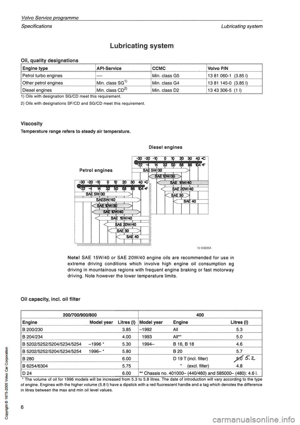 VOLVO 400 1991  Service User Guide 