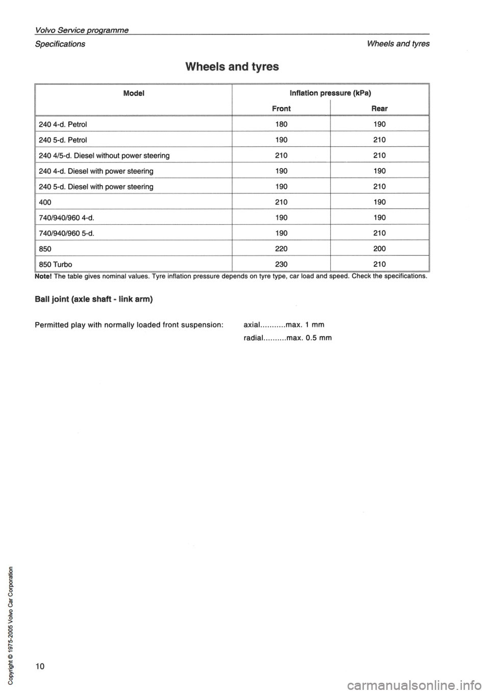 VOLVO 400 1991  Service User Guide 