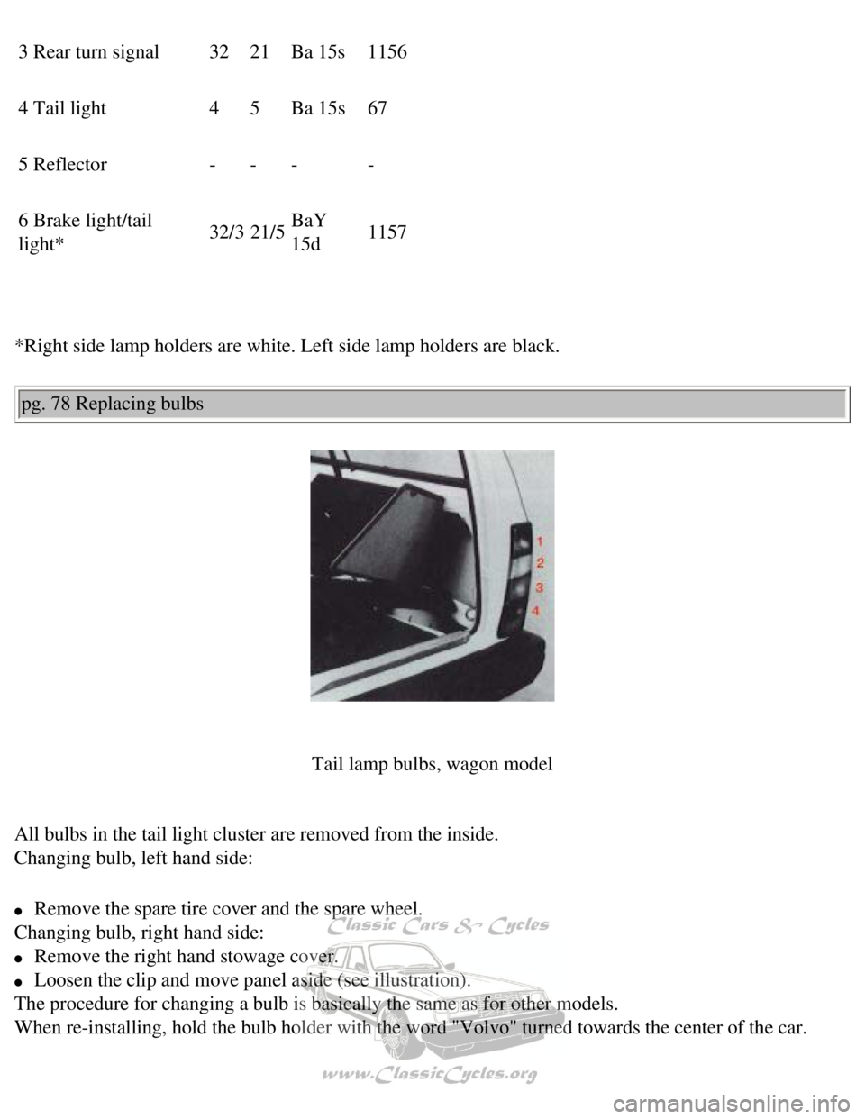 VOLVO 240 1990 Owners Manual
Volvo 1990 240 Model
3 Rear turn signal 32 21 Ba 15s 1156
4 Tail light 4 5 Ba 15s 67
5 Reflector - - - -
6 Brake light/tail
light* 32/3
21/5 BaY
15d 1157
*Right side lamp holders are VOLVO 240 1990 Owners Manual
Volvo 1990 240 Model
3 Rear turn signal 32 21 Ba 15s 1156
4 Tail light 4 5 Ba 15s 67
5 Reflector - - - -
6 Brake light/tail
light* 32/3
21/5 BaY
15d 1157
*Right side lamp holders are