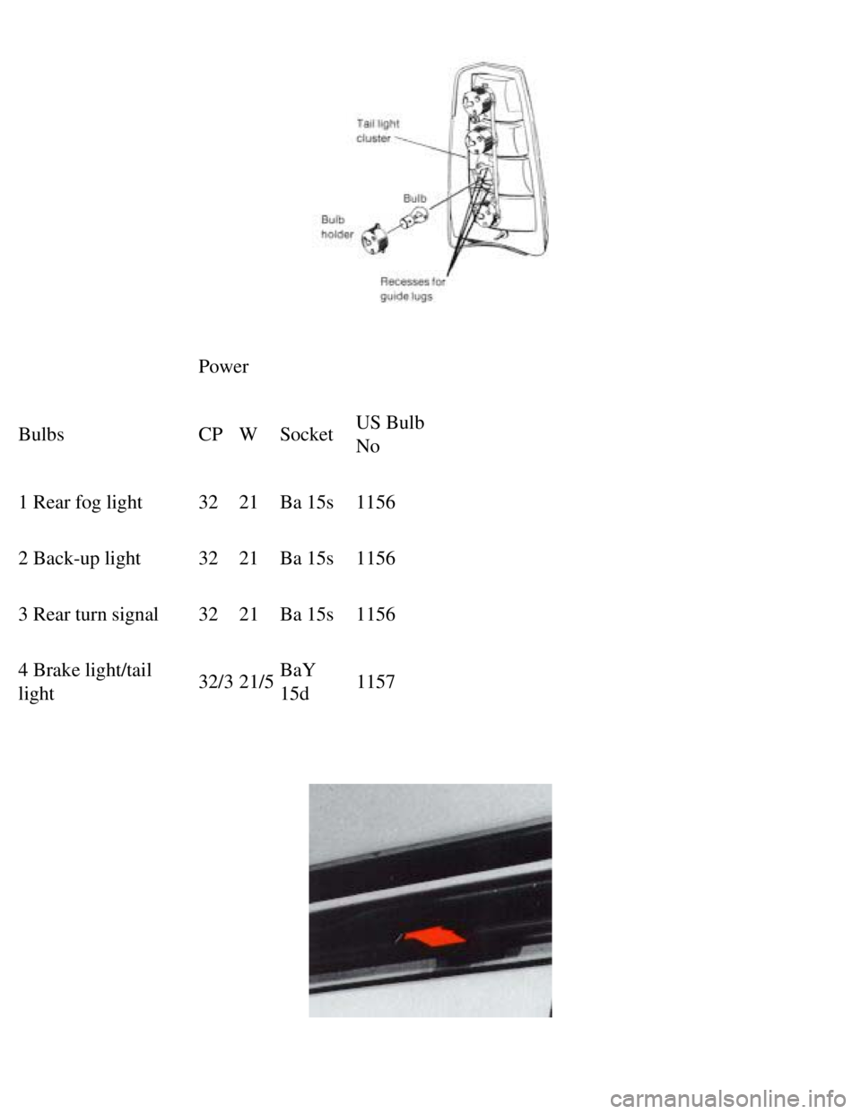 VOLVO 240 1990 Owners Manual
Volvo 1990 240 Model
Power
Bulbs CP W Socket US Bulb
No
1 Rear fog light 32 21 Ba 15s 1156
2 Back-up light 32 21 Ba 15s 1156
3 Rear turn signal 32 21 Ba 15s 1156
4 Brake light/tail
VOLVO 240 1990 Owners Manual
Volvo 1990 240 Model
Power
Bulbs CP W Socket US Bulb
No
1 Rear fog light 32 21 Ba 15s 1156
2 Back-up light 32 21 Ba 15s 1156
3 Rear turn signal 32 21 Ba 15s 1156
4 Brake light/tail