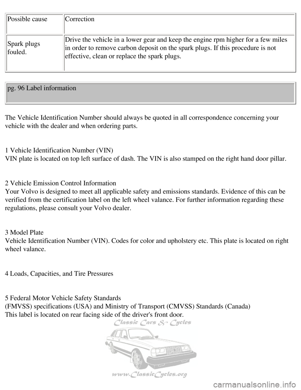 VOLVO 240 1990 Owners Manual
Volvo 1990 240 Model
Possible cause Correction
Spark plugs
fouled. Drive the vehicle in a lower gear and keep the engine rpm higher for a f\
ew miles
in order to remove carbon deposit on the spar VOLVO 240 1990 Owners Manual
Volvo 1990 240 Model
Possible cause Correction
Spark plugs
fouled. Drive the vehicle in a lower gear and keep the engine rpm higher for a f\
ew miles
in order to remove carbon deposit on the spar
