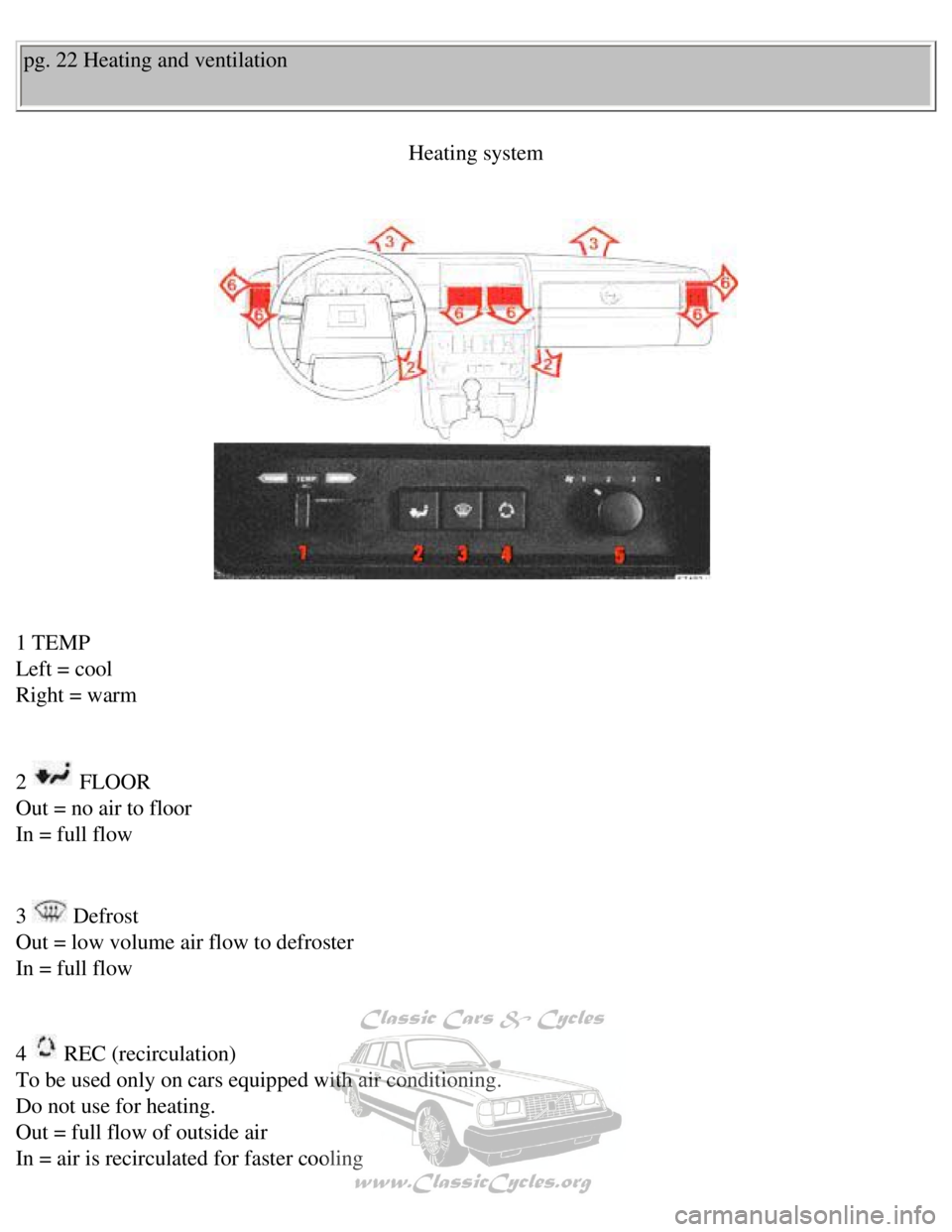 VOLVO 240 1990 Owners Manual
Volvo 1990 240 Model
pg. 22 Heating and ventilation Heating system
1 TEMP
Left = cool
Right = warm
2
FLOOR
Out = no air to floor
In = full flow
3
Defrost
Out = low volume air VOLVO 240 1990 Owners Manual
Volvo 1990 240 Model
pg. 22 Heating and ventilation Heating system
1 TEMP
Left = cool
Right = warm
2
FLOOR
Out = no air to floor
In = full flow
3
Defrost
Out = low volume air