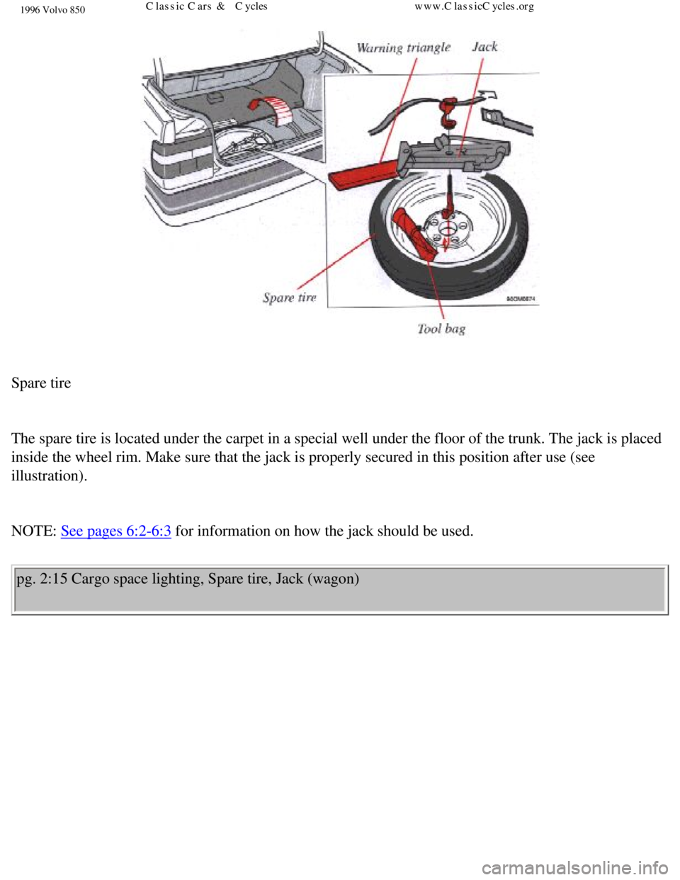 VOLVO 850 1996  Owners Manual 
1996 Volvo 850
 
Spare tire 
 
The spare tire is located under the carpet in a special well under the f\
loor of the trunk. The jack is placed 
inside the wheel rim. Make sure that the jack is proper