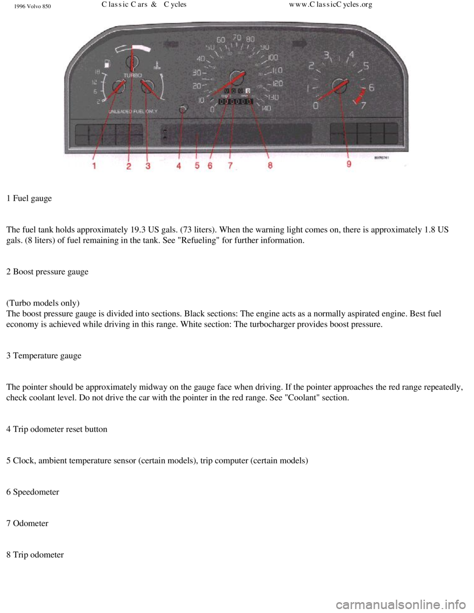 VOLVO 850 1996 Owners Manual
1996 Volvo 850
1 Fuel gauge
The fuel tank holds approximately 19.3 US gals. (73 liters). When the \
warning light comes on, there is approximately 1.8 US
gals. (8 liters) of fuel remaining in t VOLVO 850 1996 Owners Manual
1996 Volvo 850
1 Fuel gauge
The fuel tank holds approximately 19.3 US gals. (73 liters). When the \
warning light comes on, there is approximately 1.8 US
gals. (8 liters) of fuel remaining in t