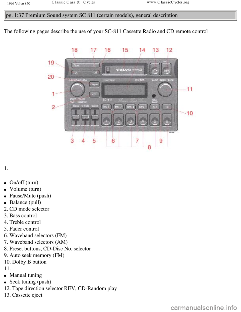 VOLVO 850 1996 Workshop Manual 
1996 Volvo 850
pg. 1:37 Premium Sound system SC 811 (certain models), general descrip\
tion 
The following pages describe the use of your SC-811 Cassette Radio and C\
D remote control 
 
 
1. 
l     