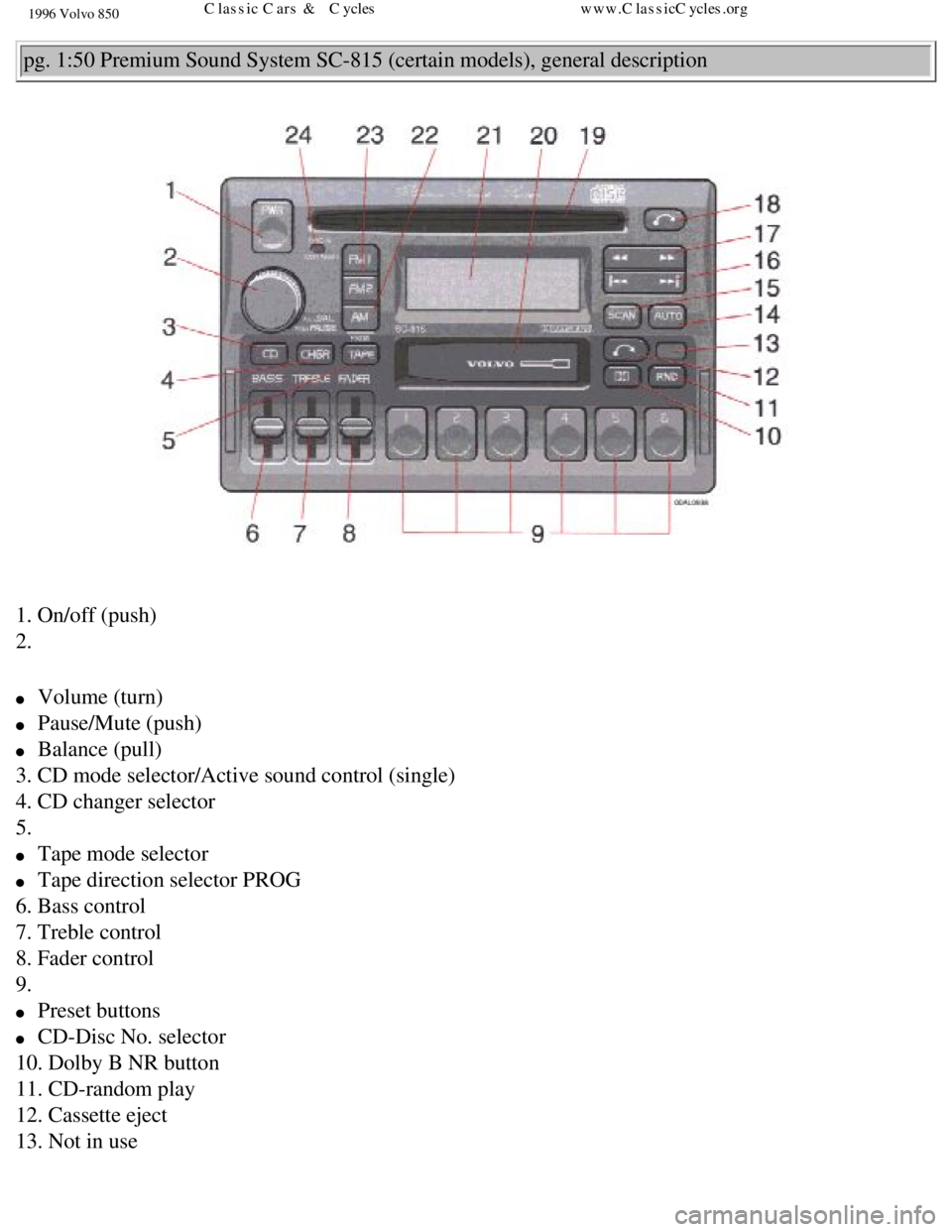 VOLVO 850 1996 Manual PDF 
1996 Volvo 850
pg. 1:50 Premium Sound System SC-815 (certain models), general descrip\
tion 
 
1. On/off (push)  
2. 
l     Volume (turn) 
l     Pause/Mute (push) 
l     Balance (pull)  
3. CD mode s