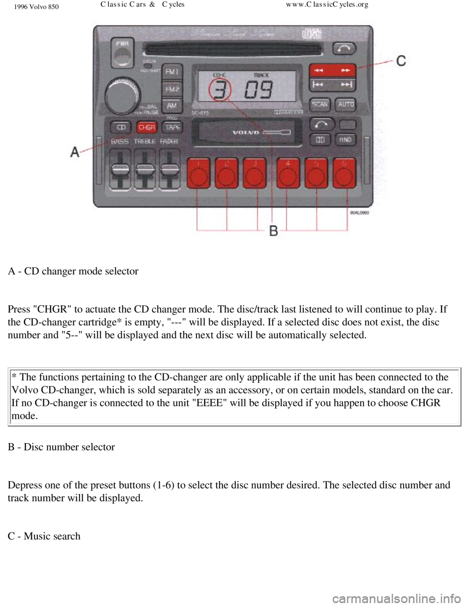 VOLVO 850 1996 Manual Online 
1996 Volvo 850
 
A - CD changer mode selector 
 
Press "CHGR" to actuate the CD changer mode. The disc/track last listene\
d to will continue to play. If 
the CD-changer cartridge* is empty, "---" wi