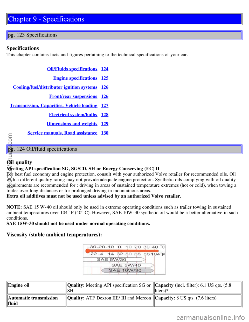 VOLVO C70 1999  Owners Manual Chapter 9 - Specifications
pg. 123 Specifications
Specifications
 
This chapter  contains facts and  figures pertaining to the technical specifications of your car. 
Oil/Fluids specifications
124
Engi