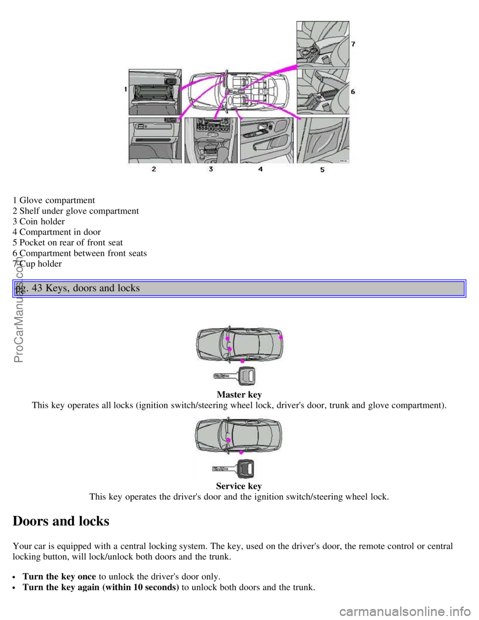 VOLVO C70 2004 Owners Manual 1 Glove compartment
2 Shelf under glove compartment
3 Coin holder
4 Compartment in door
5 Pocket on rear of front seat
6 Compartment between front seats
7 Cup holder
pg. 43 Keys, doors and VOLVO C70 2004 Owners Manual 1 Glove compartment
2 Shelf under glove compartment
3 Coin holder
4 Compartment in door
5 Pocket on rear of front seat
6 Compartment between front seats
7 Cup holder
pg. 43 Keys, doors and
