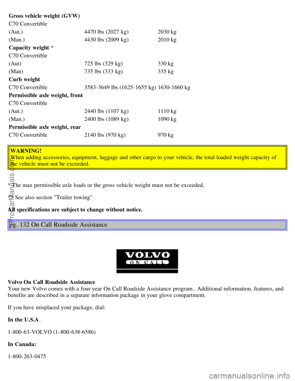 VOLVO C70 2004 Owners Manual Gross vehicle weight (GVW)
C70 Convertible
(Aut.)4470 lbs (2027 kg)2030 kg
(Man.) 4430 lbs (2009 kg)2010 kg
Capacity weight *
C70 Convertible
(Aut) 725 lbs (329 kg)330 kg
(Man) 735 lbs (333 kg)335 k VOLVO C70 2004 Owners Manual Gross vehicle weight (GVW)
C70 Convertible
(Aut.)4470 lbs (2027 kg)2030 kg
(Man.) 4430 lbs (2009 kg)2010 kg
Capacity weight *
C70 Convertible
(Aut) 725 lbs (329 kg)330 kg
(Man) 735 lbs (333 kg)335 k
