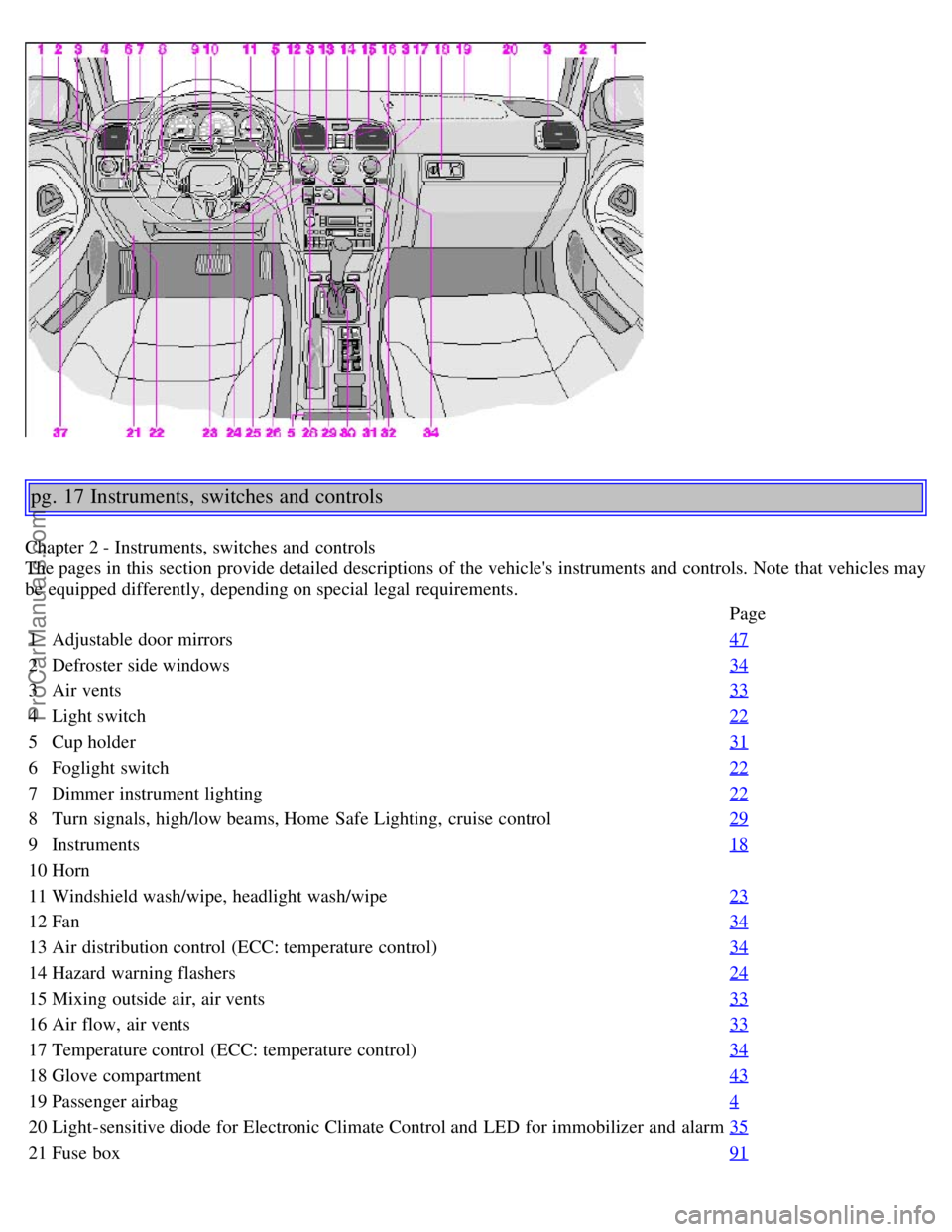VOLVO S40 2000 User Guide pg. 17 Instruments, switches and controls
Chapter 2 - Instruments, switches  and  controls 
The pages in this  section provide detailed descriptions of the vehicles instruments and  controls. Note  t