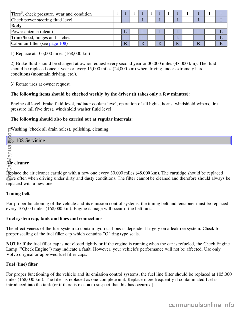 VOLVO S40 2000  Owners Manual Tires3, check pressure, wear  and  conditionII II II I I I II I
Check power steering fluid level     I  I  I   I  I
Body  
Power antenna (clean)  L  L  L  L  L  L
Trunk/hood, hinges and  latches     L