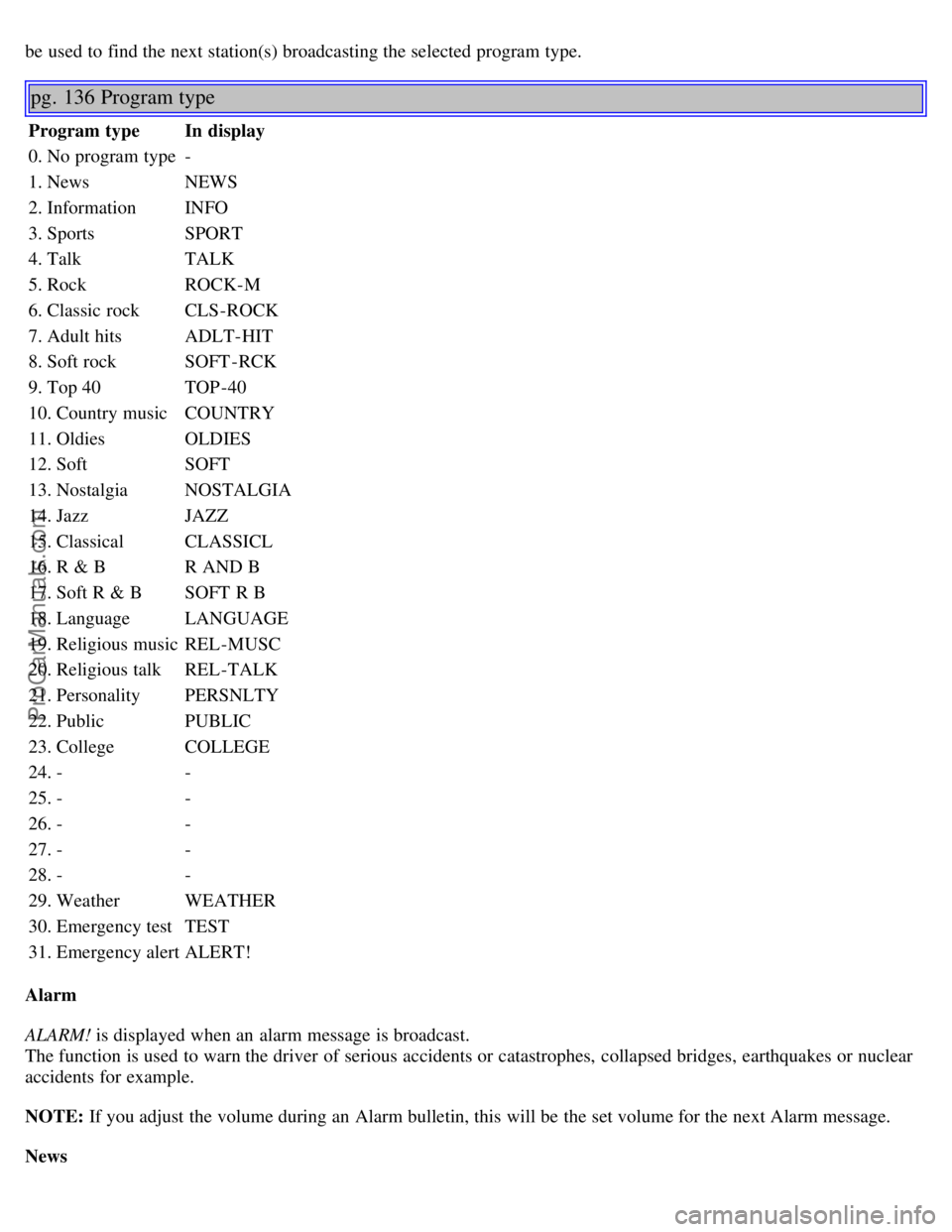 VOLVO S40 2004 Manual PDF be used to find the next station(s) broadcasting the selected program type.
pg. 136 Program type
Program typeIn display
0. No program type -
1. News NEWS
2. Information INFO
3. Sports SPORT
4. Talk VOLVO S40 2004 Manual PDF be used to find the next station(s) broadcasting the selected program type.
pg. 136 Program type
Program typeIn display
0. No program type -
1. News NEWS
2. Information INFO
3. Sports SPORT
4. Talk