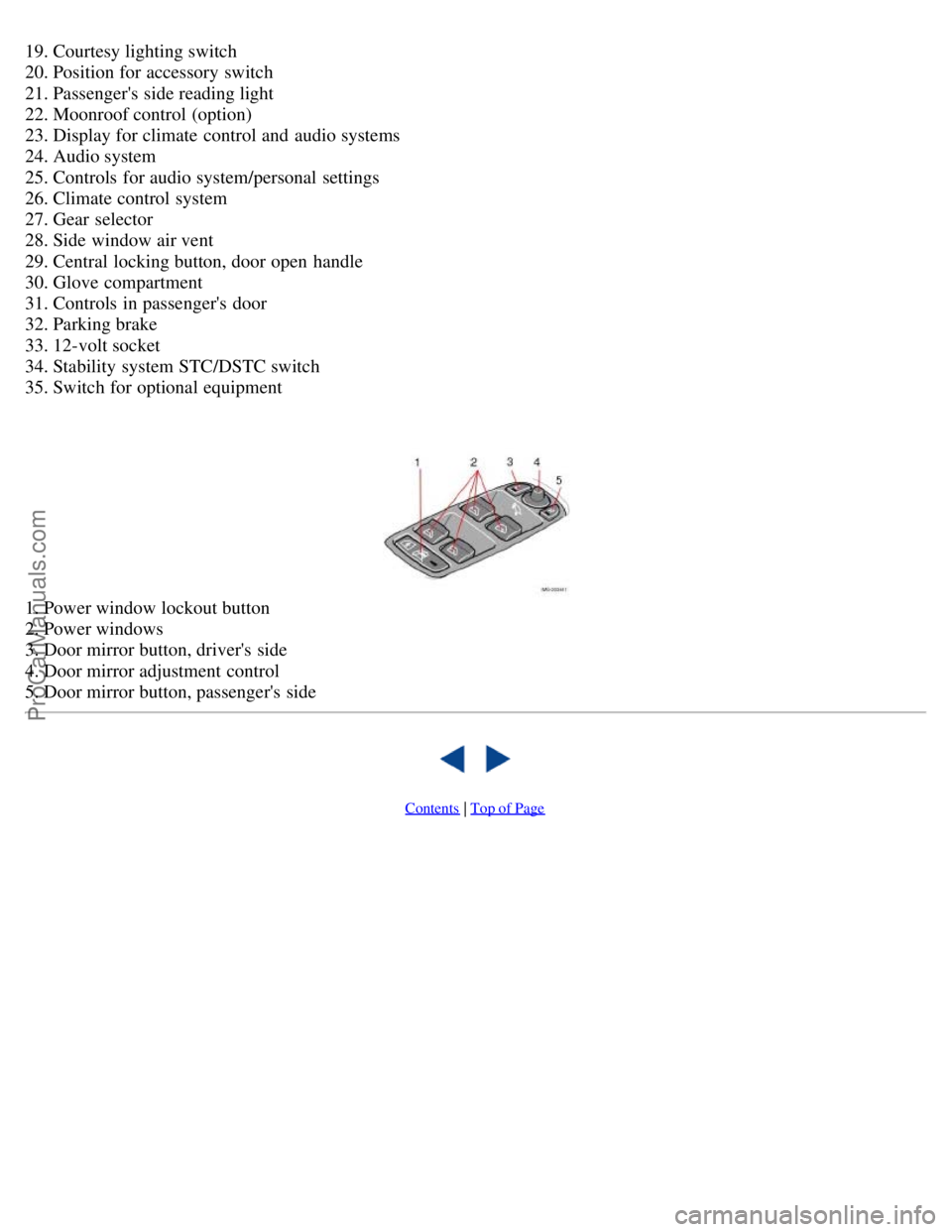 VOLVO S40 2006 Owners Manual 19. Courtesy lighting switch
20. Position for accessory switch
21. Passengers side reading light
22. Moonroof control (option)
23. Display for climate control and audio systems
24. Audio system
2 VOLVO S40 2006 Owners Manual 19. Courtesy lighting switch
20. Position for accessory switch
21. Passengers side reading light
22. Moonroof control (option)
23. Display for climate control and audio systems
24. Audio system
2