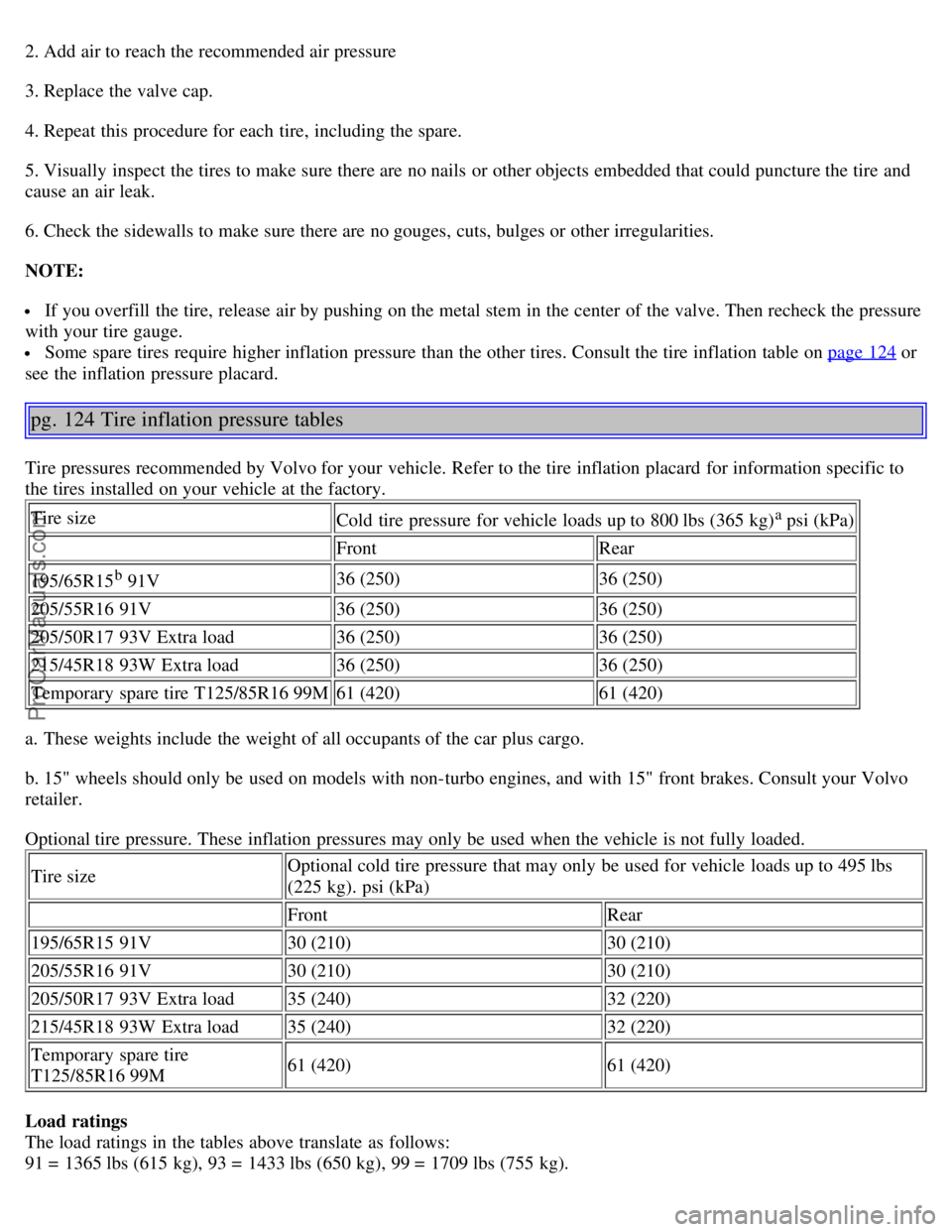 VOLVO S40 2006 Manual PDF 2. Add air to reach the recommended air pressure
3. Replace the valve cap.
4. Repeat this procedure for each tire, including the spare.
5. Visually inspect the tires to make sure there are no nails o VOLVO S40 2006 Manual PDF 2. Add air to reach the recommended air pressure
3. Replace the valve cap.
4. Repeat this procedure for each tire, including the spare.
5. Visually inspect the tires to make sure there are no nails o