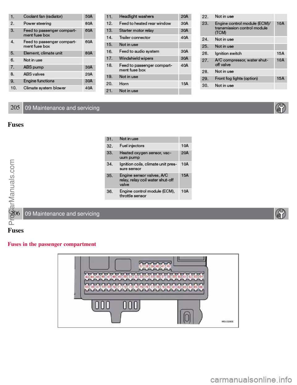 VOLVO S40 2007  Owners Manual 205 09 Maintenance and servicing
Fuses
206 09 Maintenance and servicing
Fuses
Fuses in the passenger compartment
ProCarManuals.com 