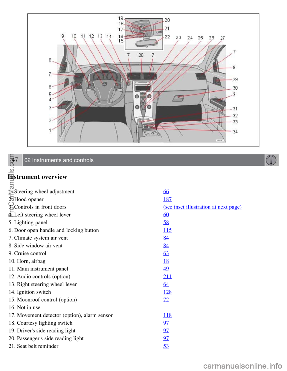 VOLVO S40 2007 Service Manual 47 02 Instruments and controls
Instrument overview
1. Steering wheel adjustment66
2. Hood opener187
3. Controls  in front  doors(see inset illustration at next page)
4. Left steering wheel lever60
5. 